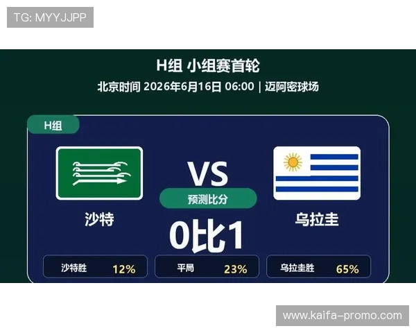 世界杯沙特VS乌拉圭比赛今日比分及赛后数据统计与分析